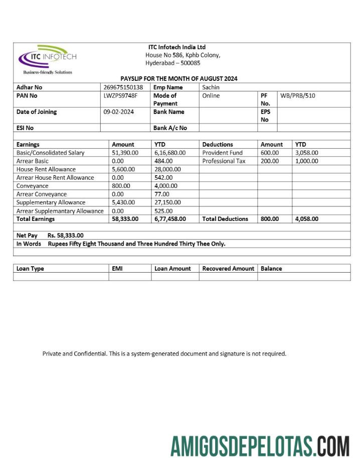 Em branco Modelo de recibo de pagamento ITC Infotech em formatos Word e PDF.pdf, 3
